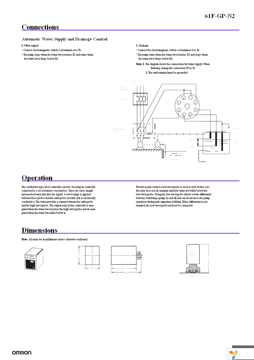 61F-GP-N2 110VAC Page 3